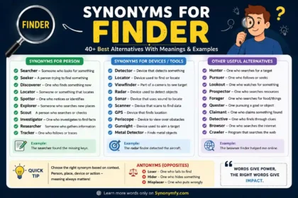 Synonyms for Finder