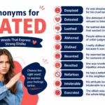 Synonyms for Hated