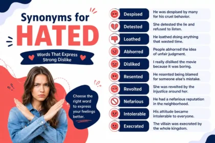 Synonyms for Hated