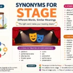Synonyms for Stage