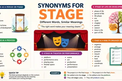 Synonyms for Stage