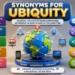 Synonyms for Ubiquity