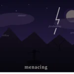Synonyms for Menacing