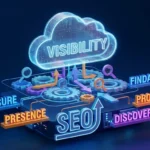 Synonyms for Visibility